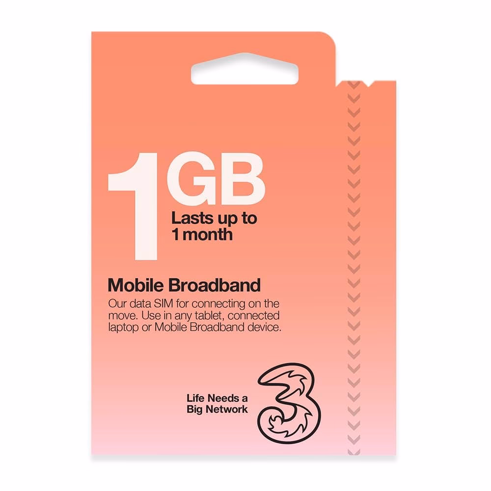 What is a European SIM card?