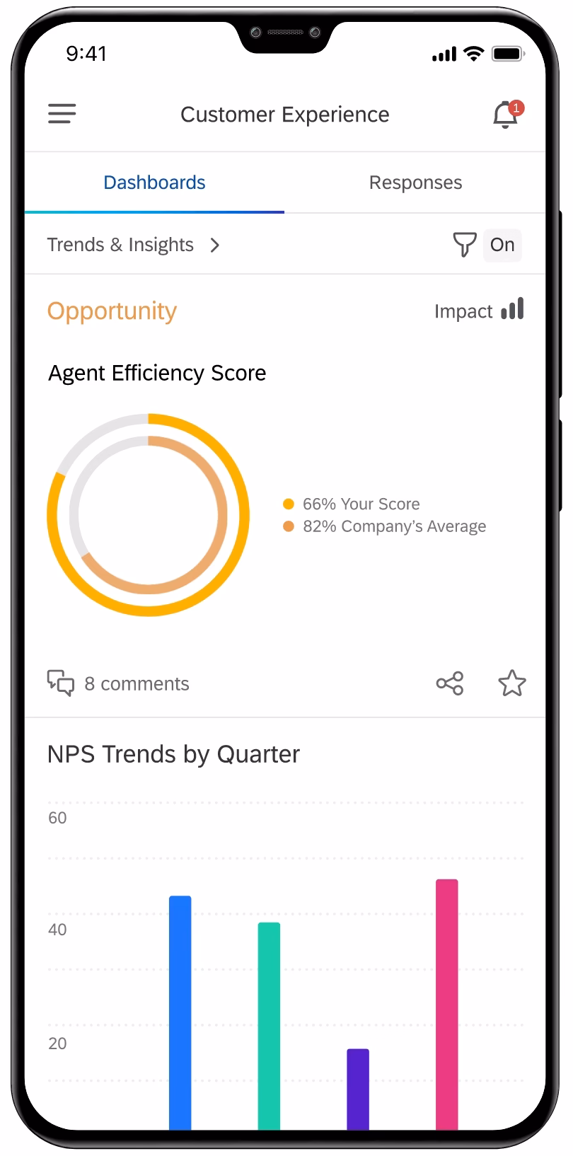 Which survey tools are available for free?