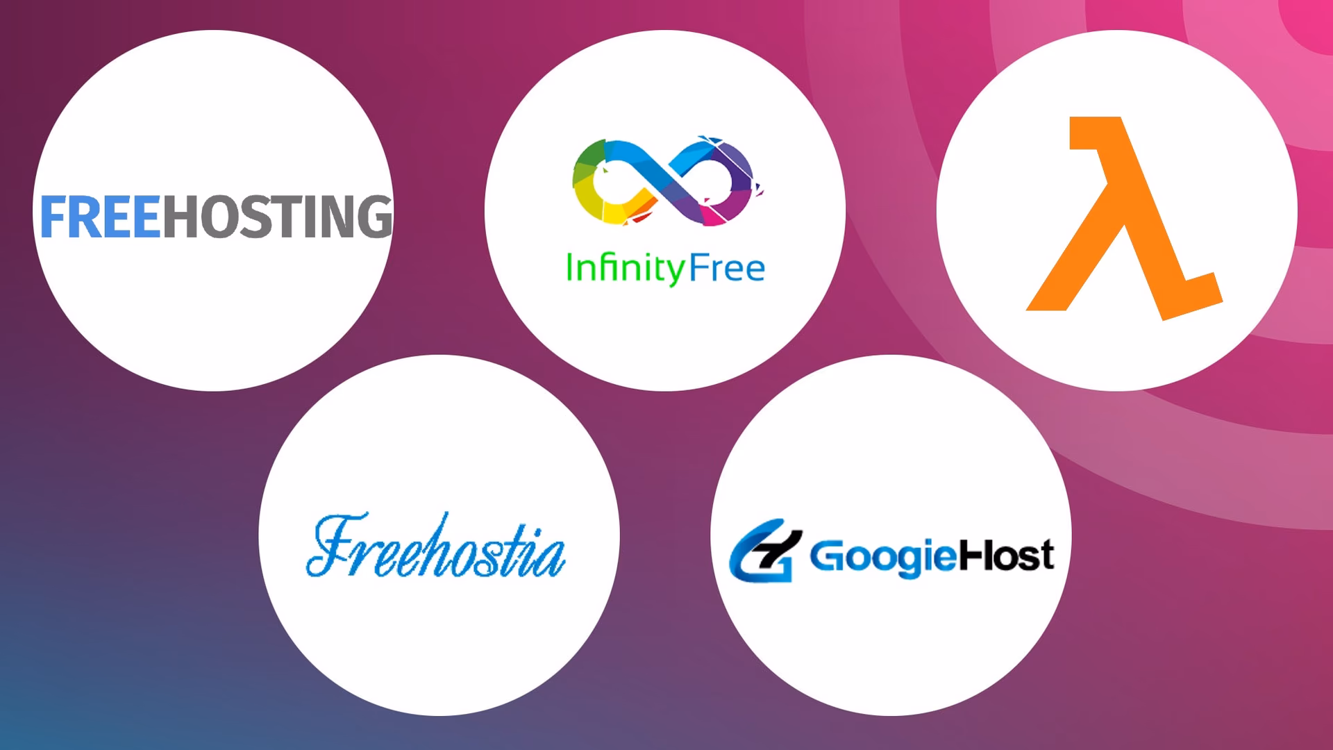 Why should you choose free web hosting services for Android apps?