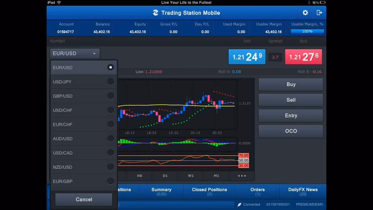 What is FXCM trading station?