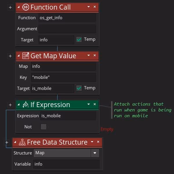 What is GameMaker Studio?