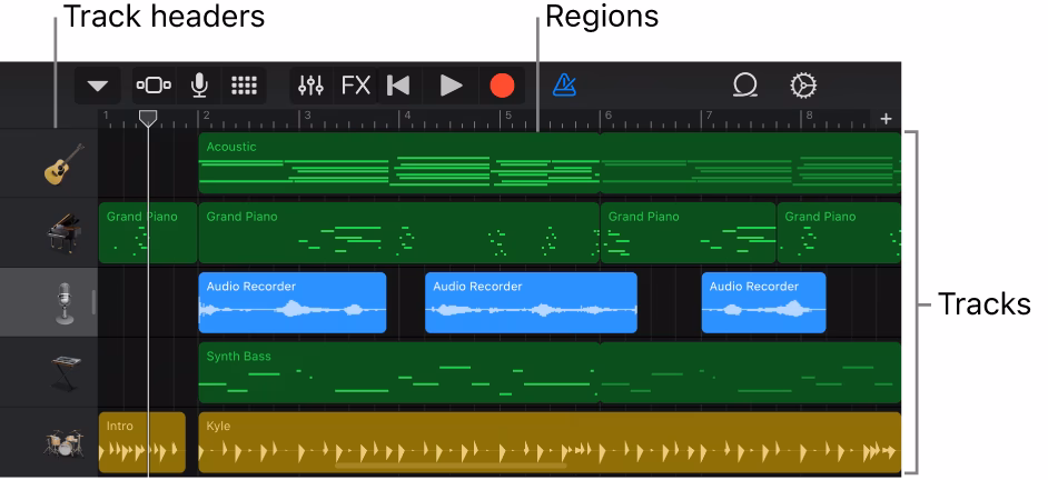 How many devices can use GarageBand for iOS?