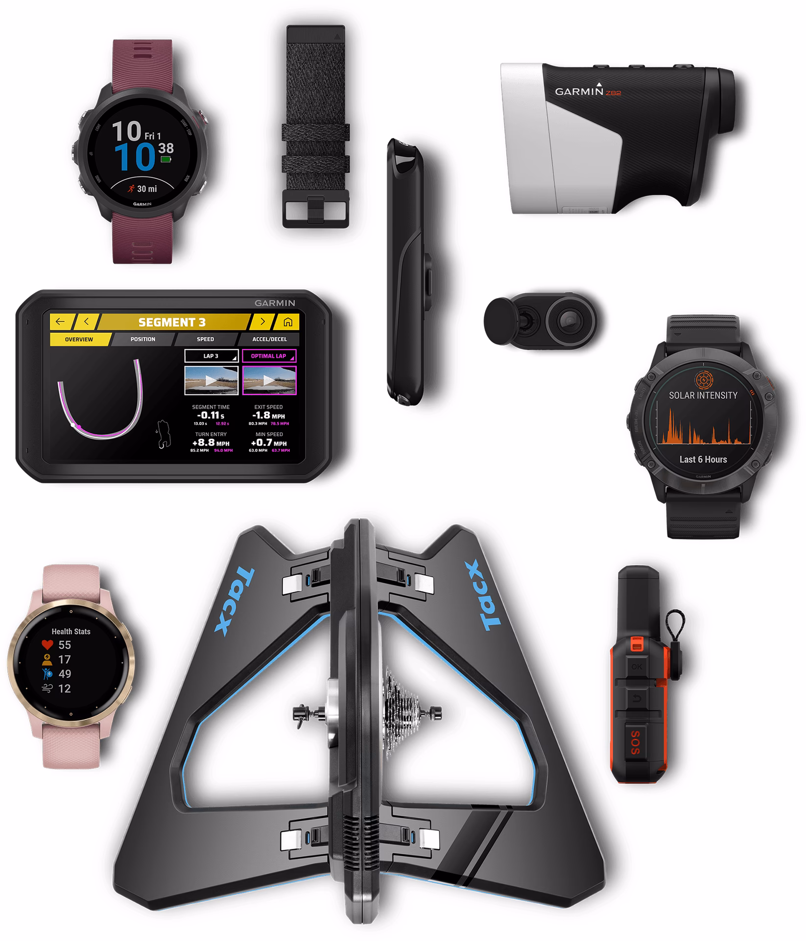 How do I connect my Garmin Connect mobile device?