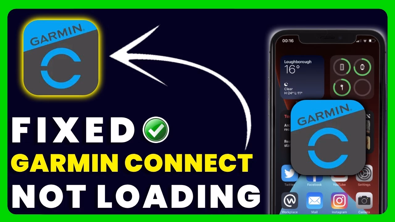 Why is Garmin Connect not syncing with iPhone?