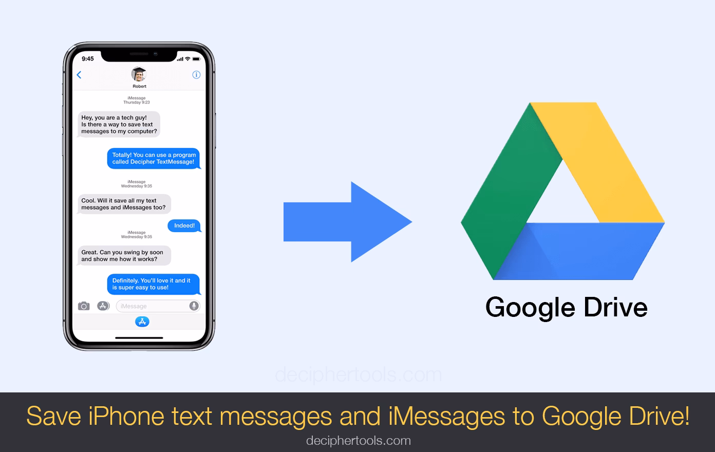 How to backup text messages from iPhone to Android?