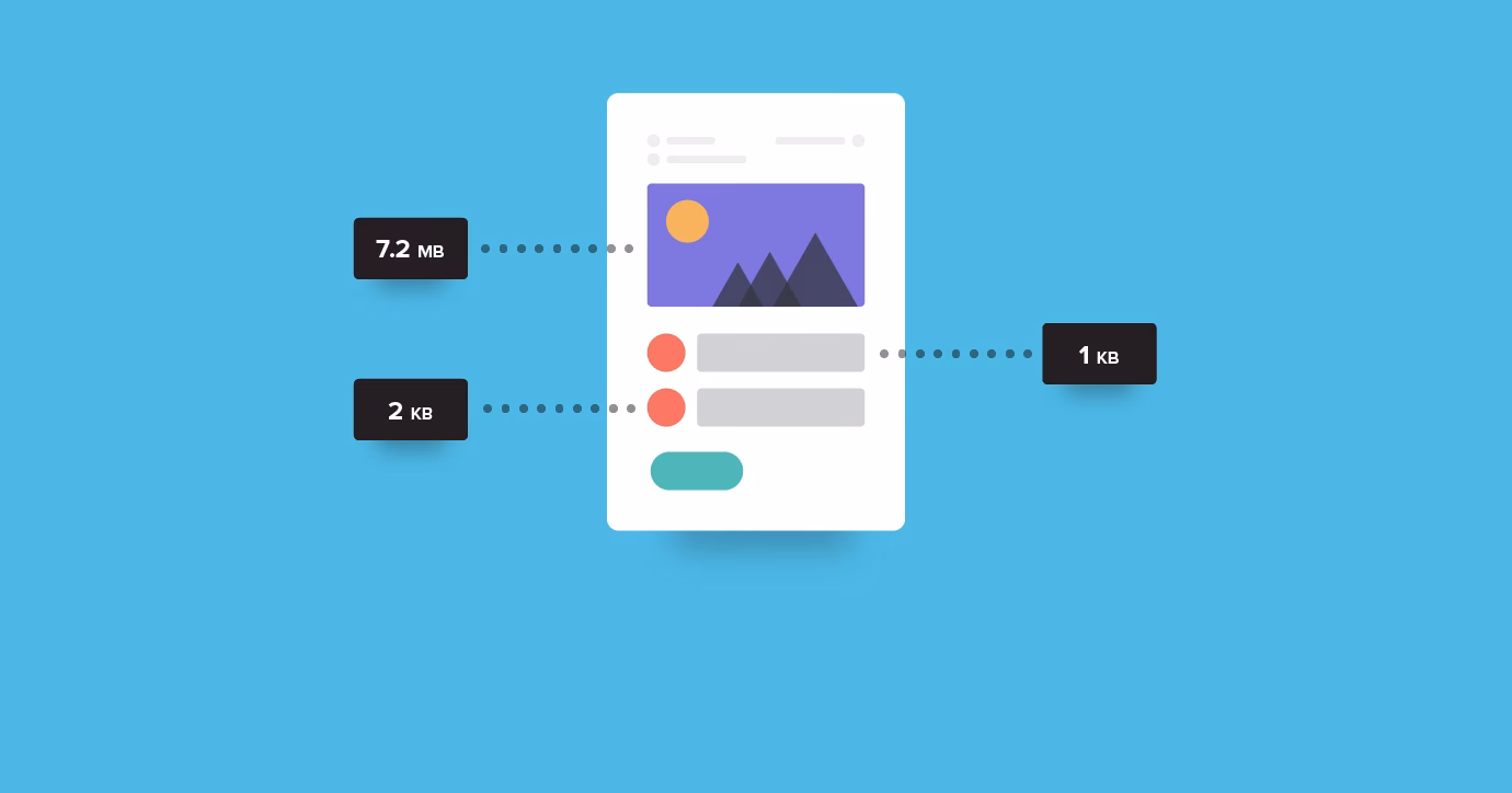 What happens if I upload a GIF?
