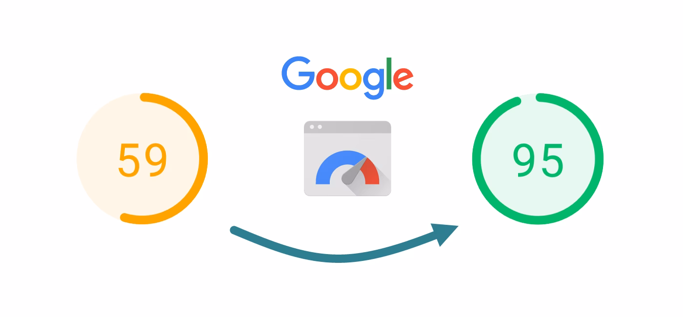 What is Google PageSpeed Insights?
