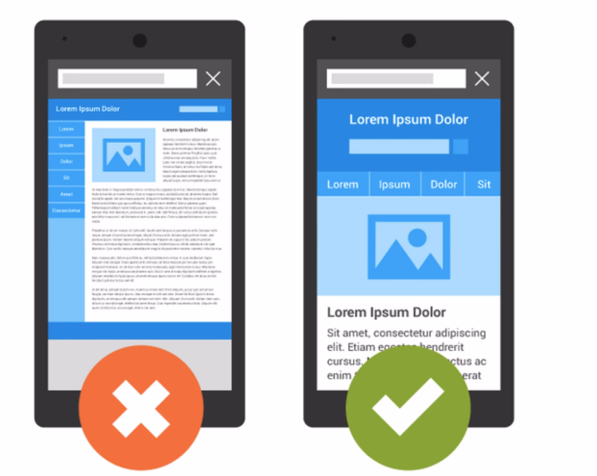 Does Google have accelerated mobile pages?