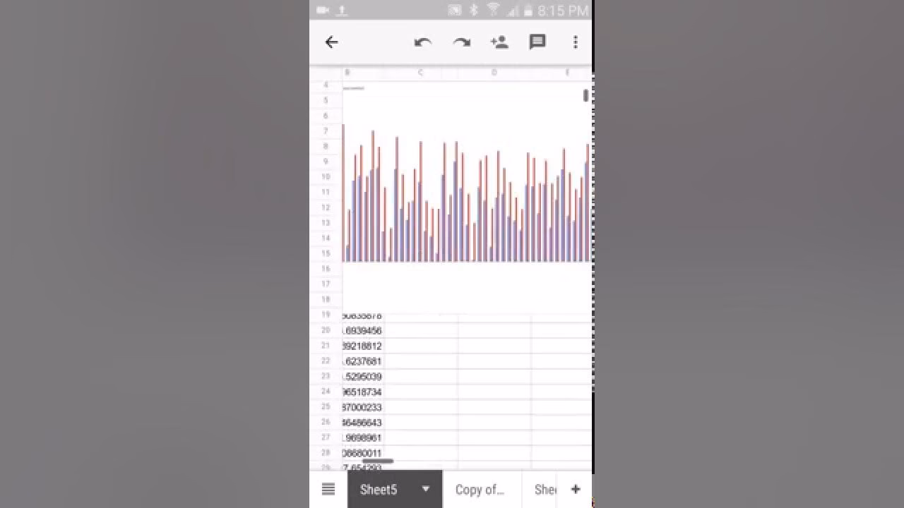 How do I use Google Charts?