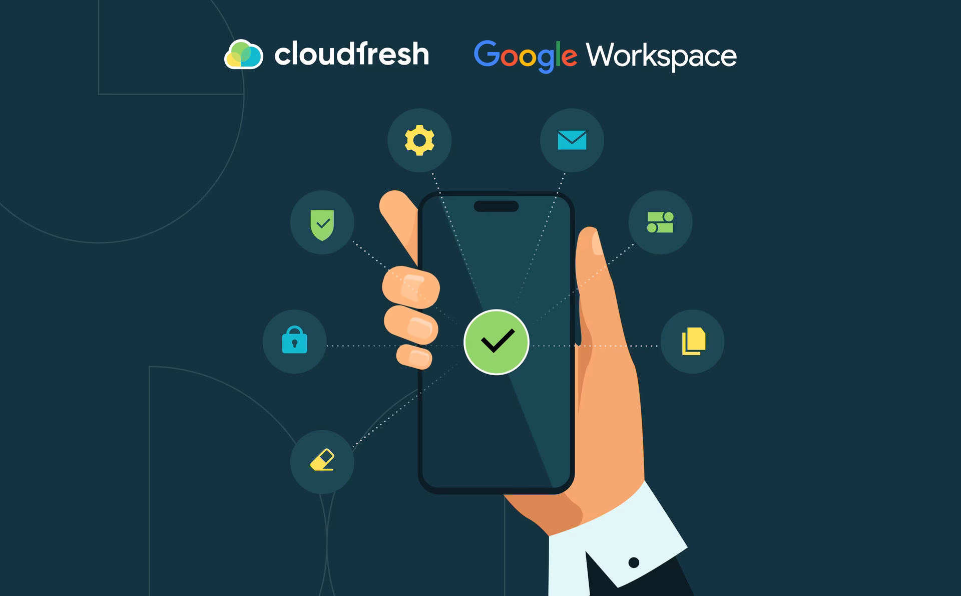 How do I use Google Mobile Management (MDM)?