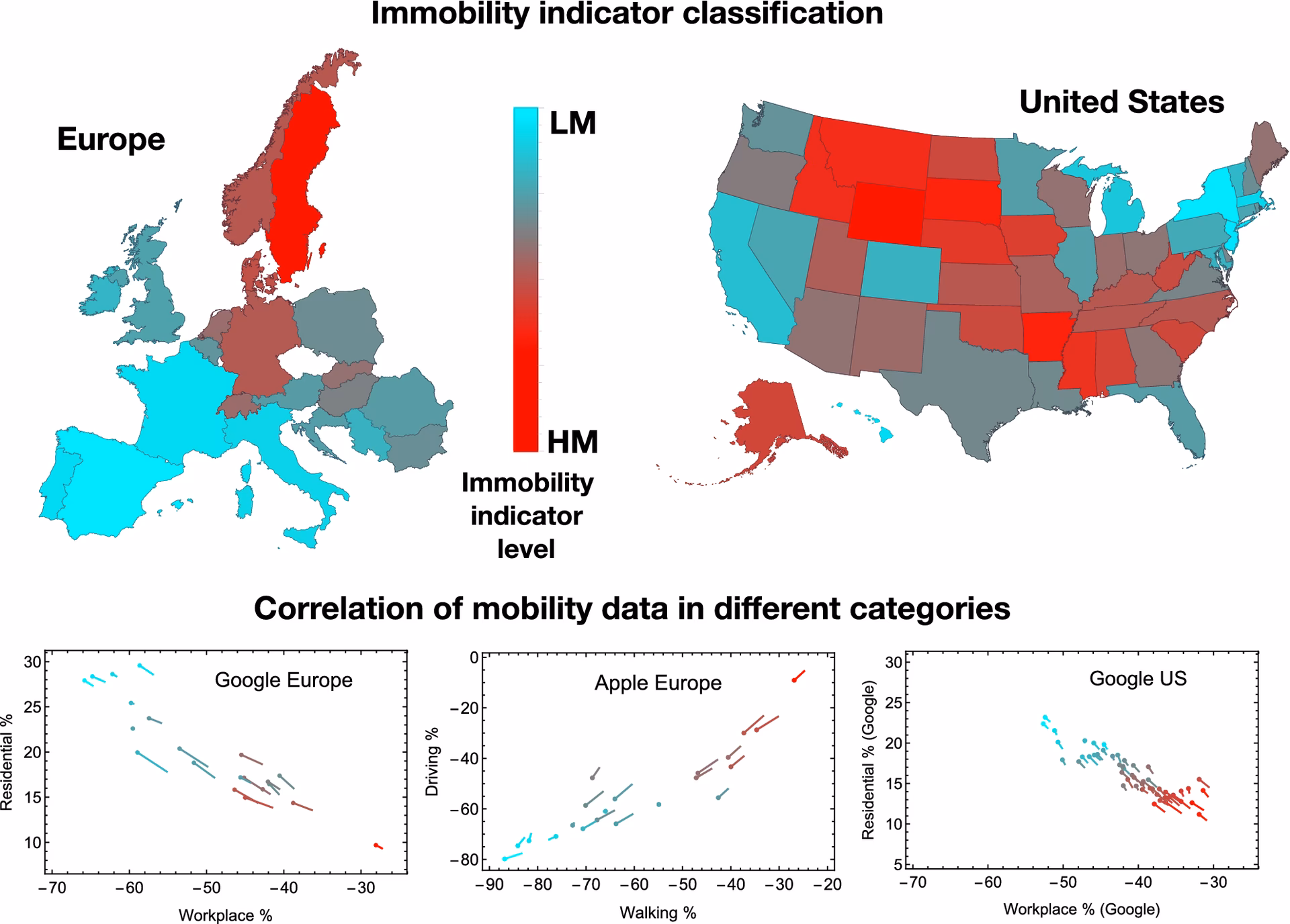 What are Google's community mobility reports?