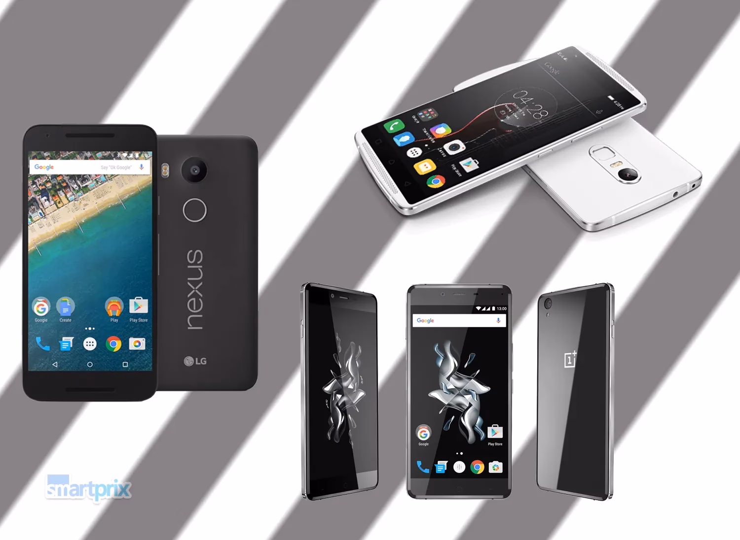 What is the best Google phone under 20000?