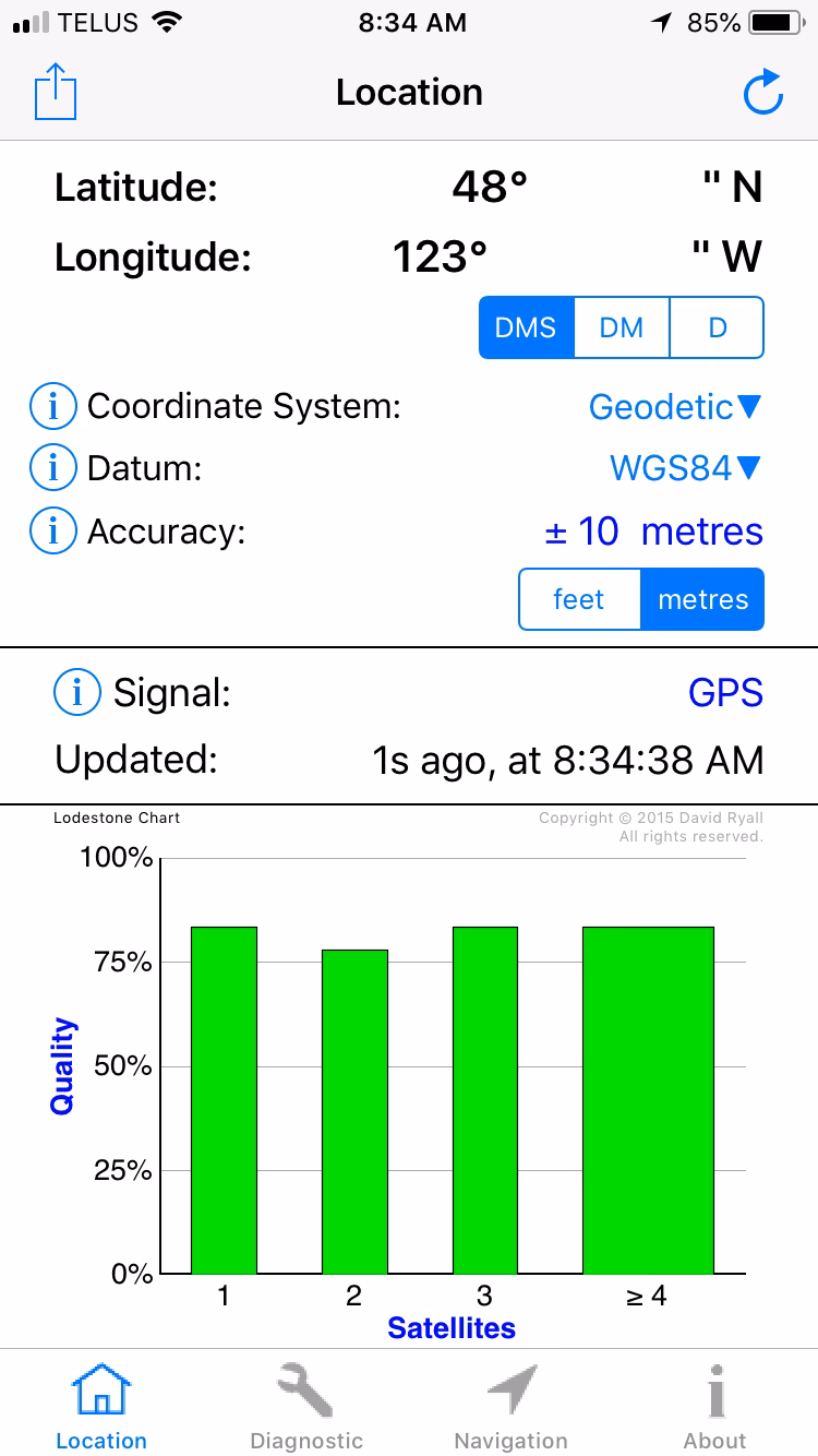 Does the iPhone have a GPS?
