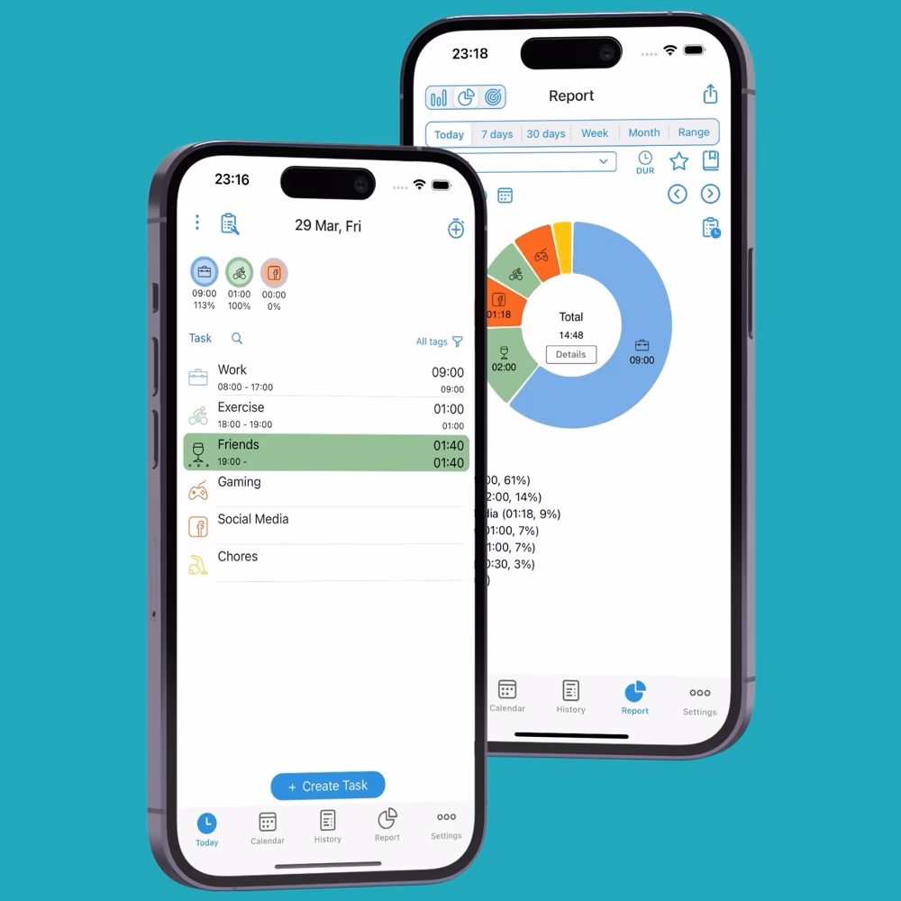 What are the best iPhone employee GPS tracking apps?
