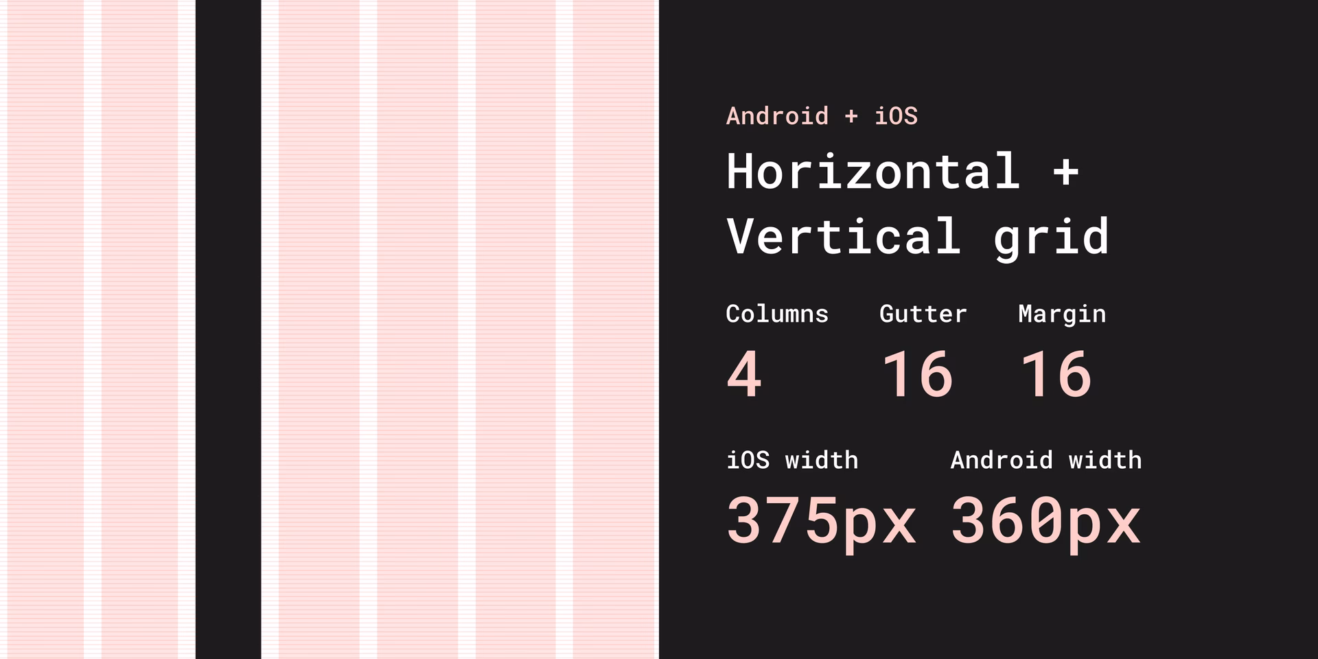 What are grid systems?