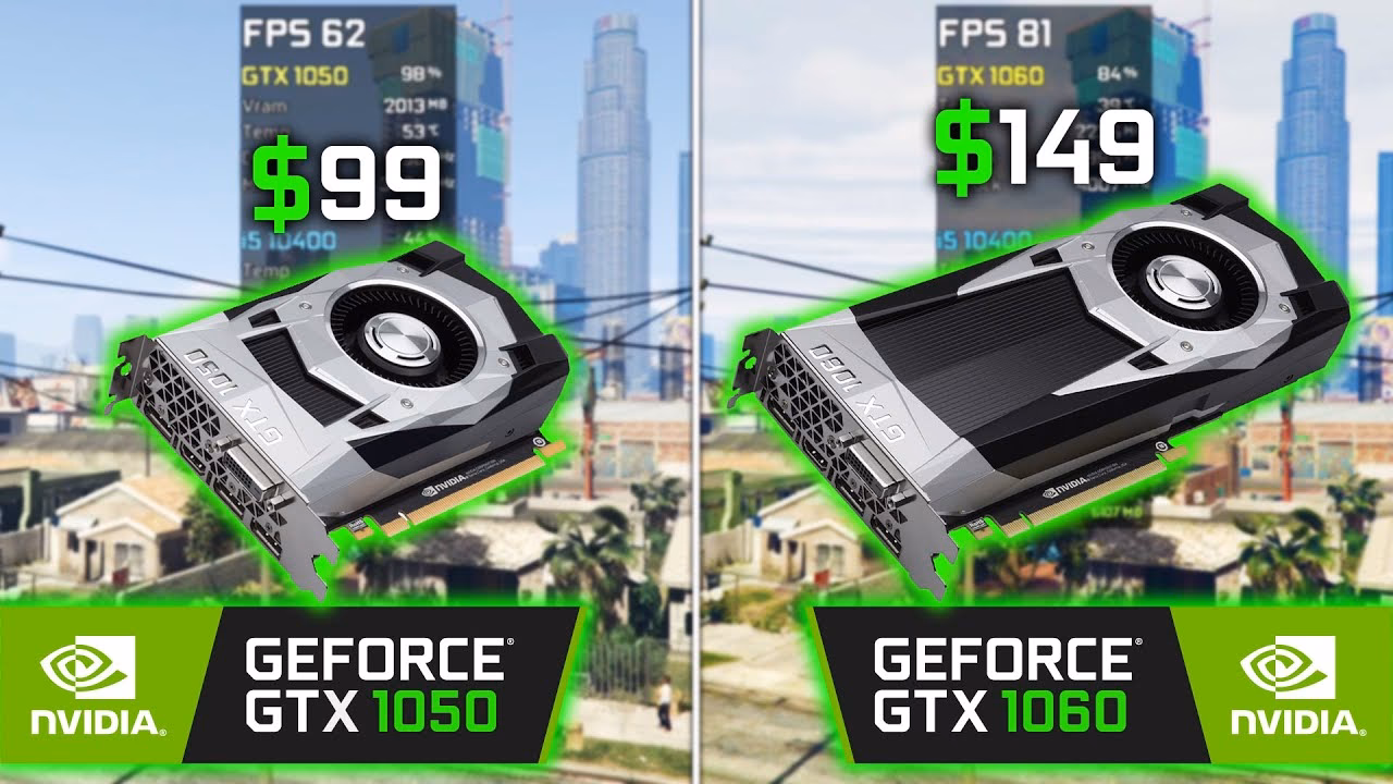 Is a GTX 1060 faster than a 1080p?