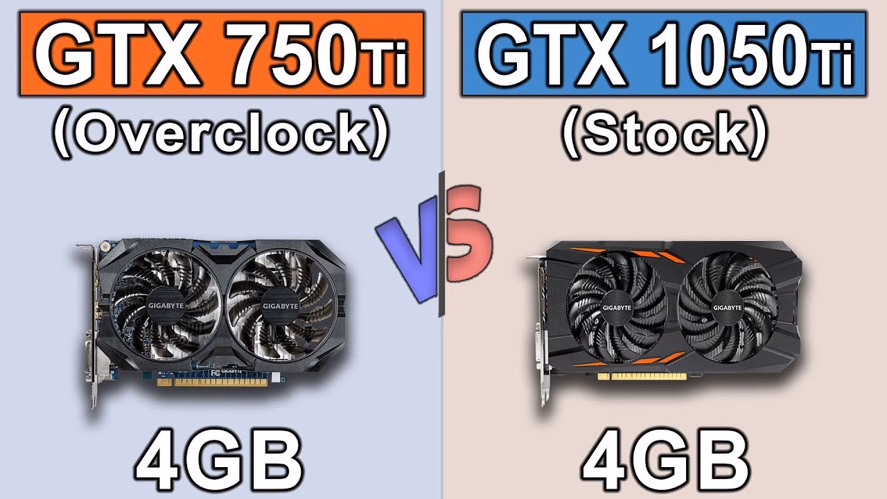How fast is a GeForce GTX 750 Ti?