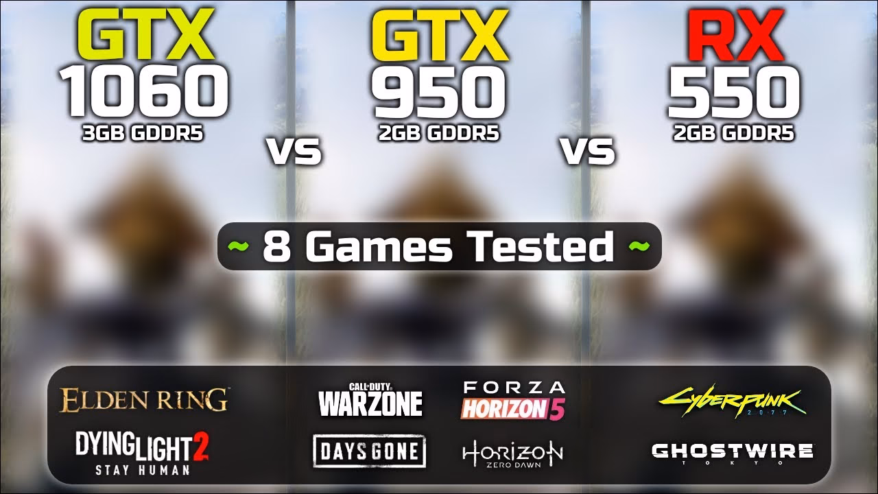 Is GTX 950 better than GTX 965M?