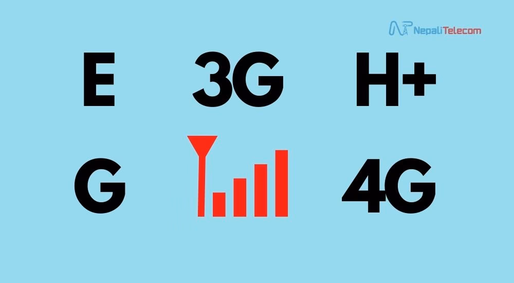 What does h mean in 3G?