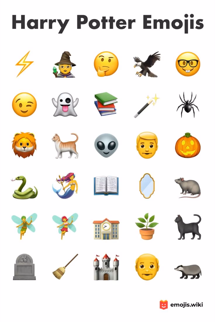 How many Harry Potter-related emojis are there?