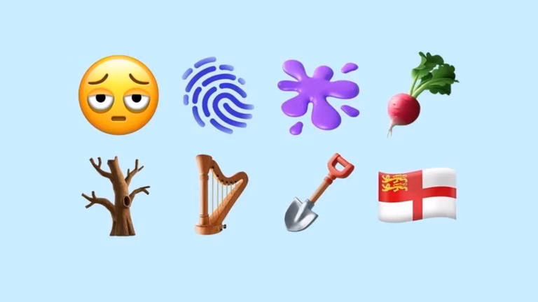 What is emoji & how to use it?