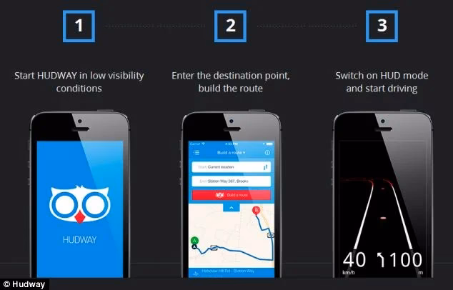 What can I manage on my phone screen while using HUDWAY Cast?