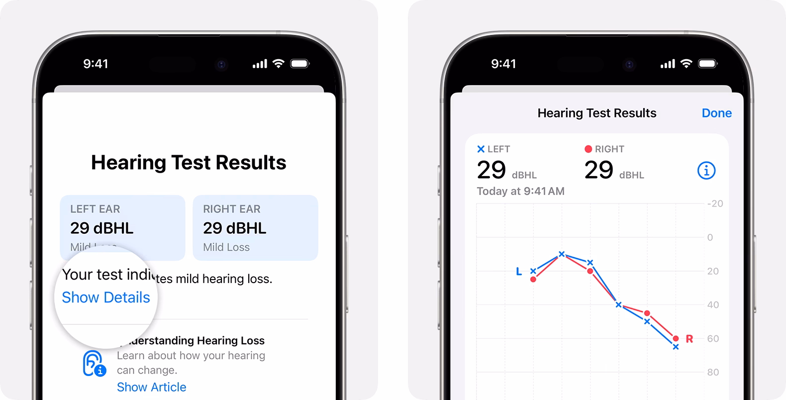 How good is the audiologist test app?