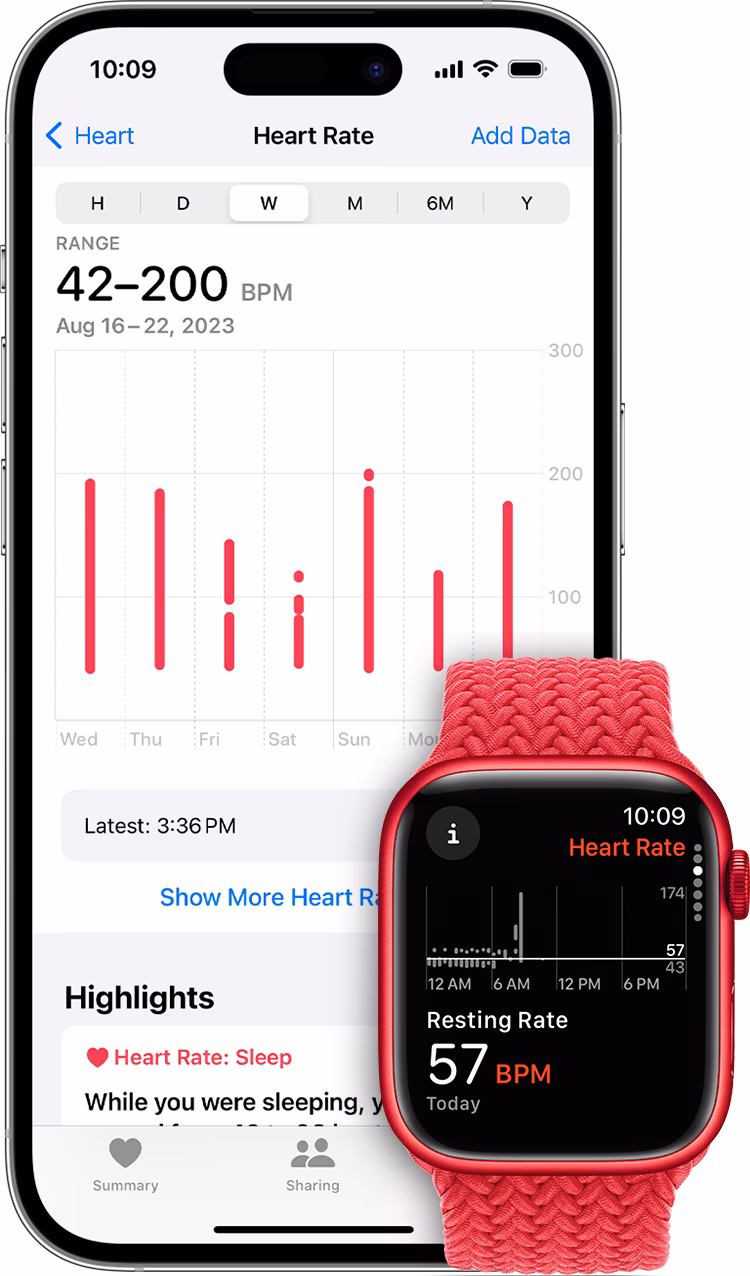 What are the best heart disease apps?