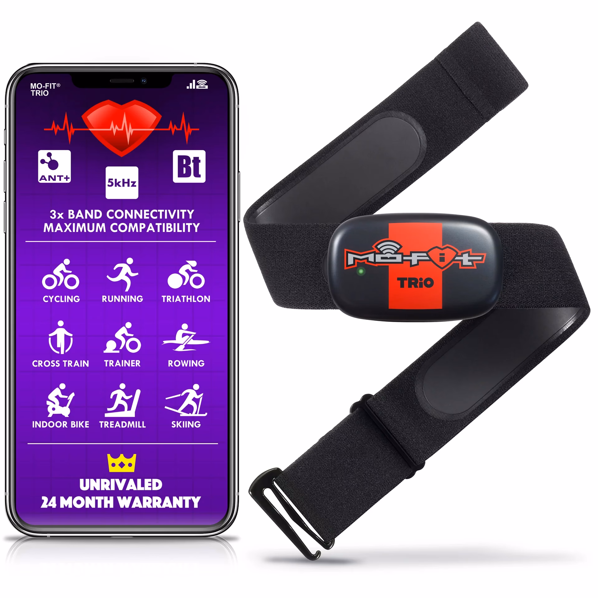 What is a chest strap?