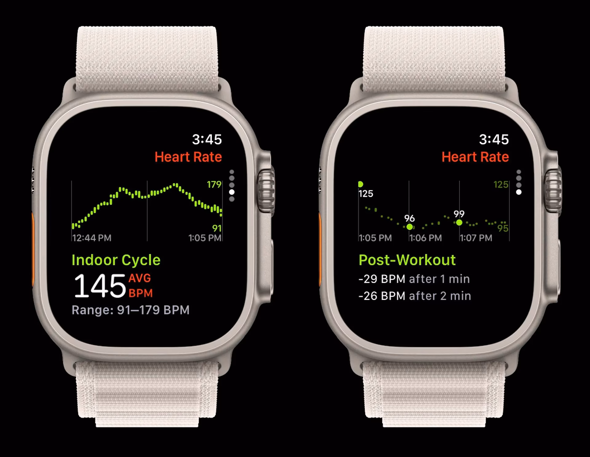 What is heartcast for Apple Watch?
