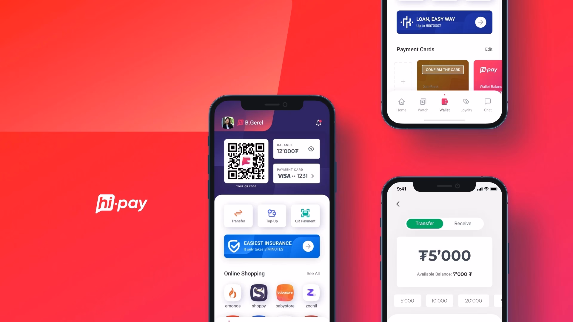 What is HiPay Sentinel?