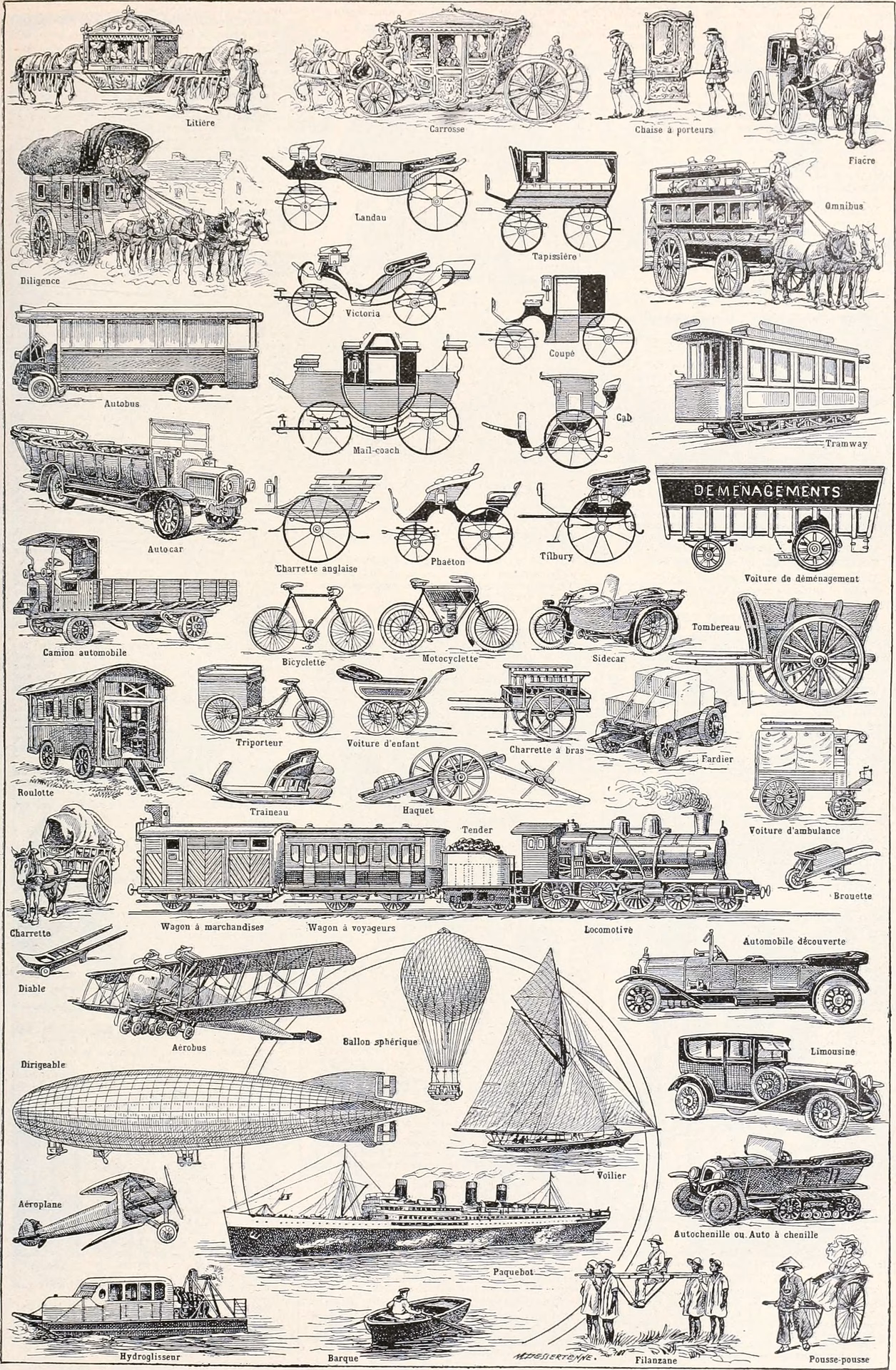What is the history of Transport and mobility?
