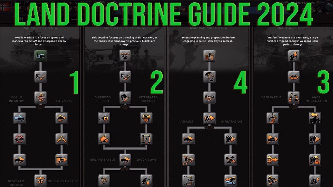 Why do infantry divisions have a higher soft attack?