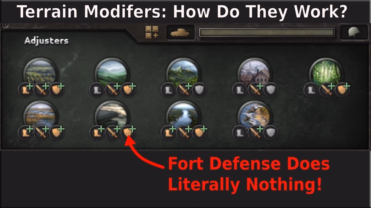 What is the best doctrine in hoi4?