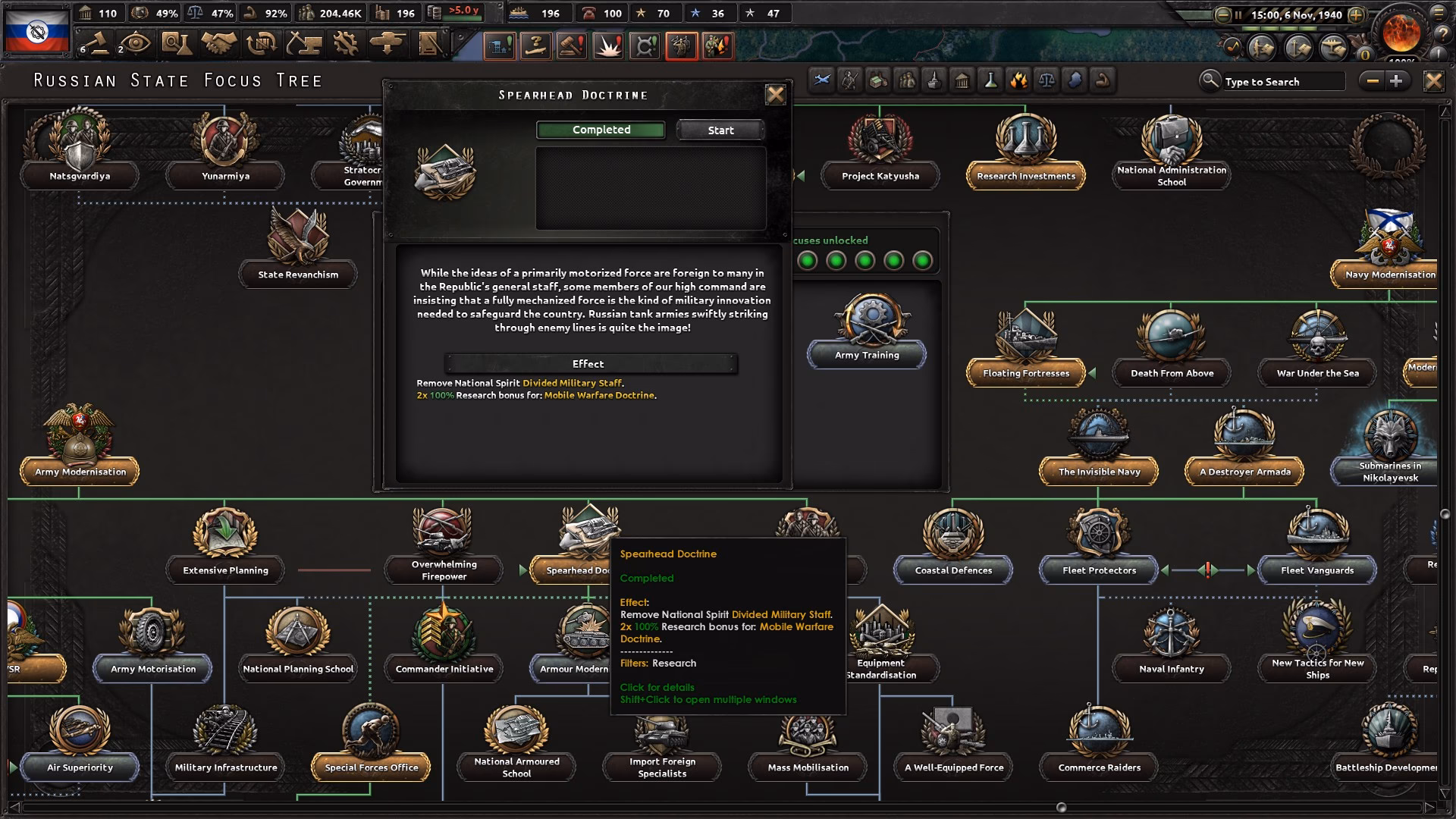 Is hoi4 a nerfed Army?