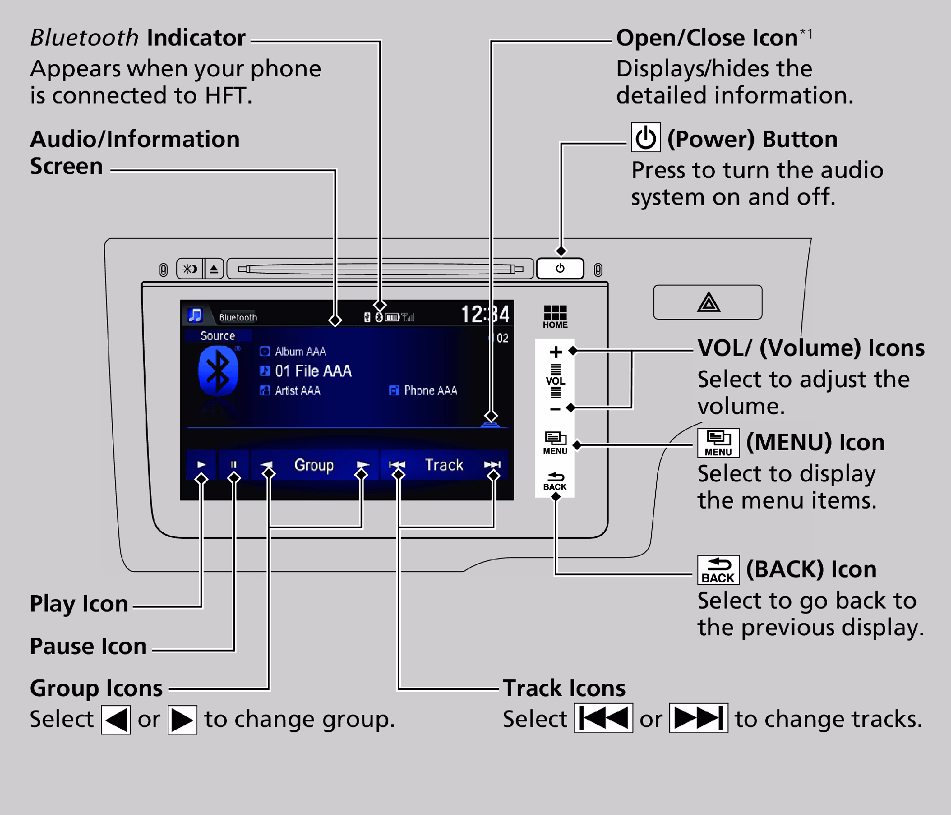 What phones work with the Honda Jazz?