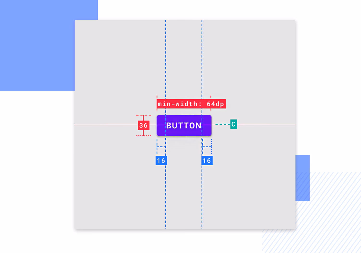 What should a button look like?