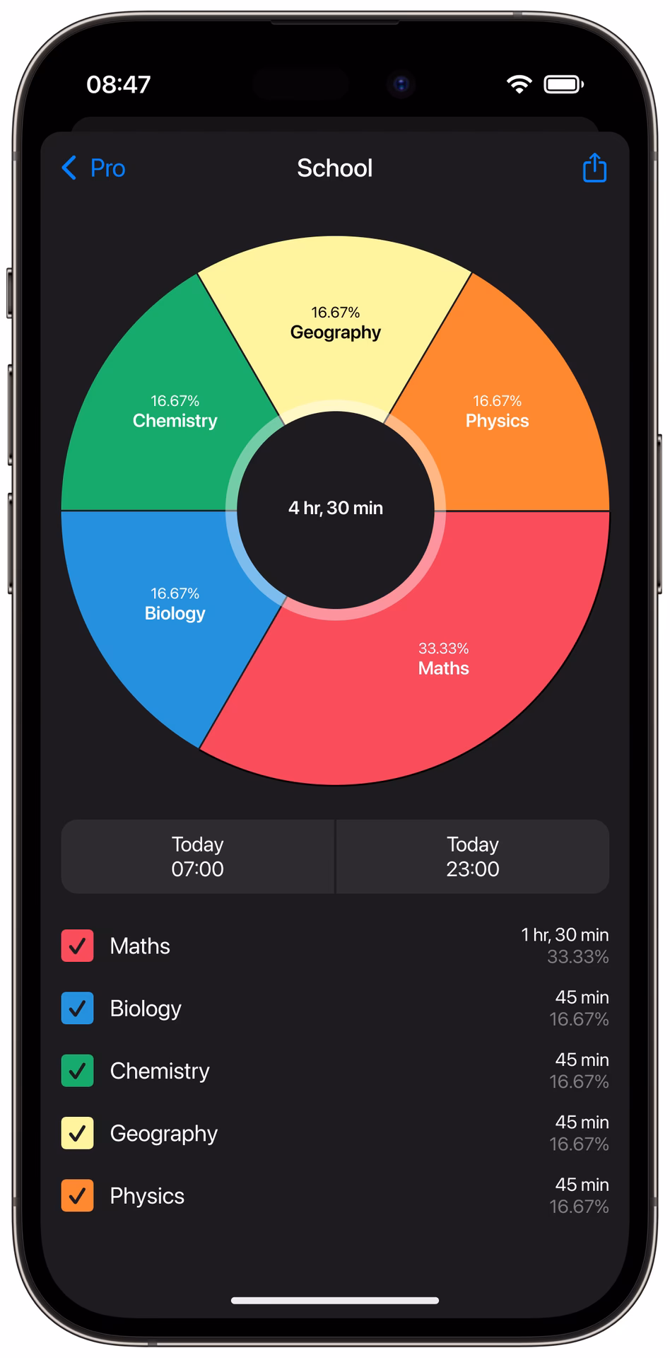 Do you need a school planner APP?