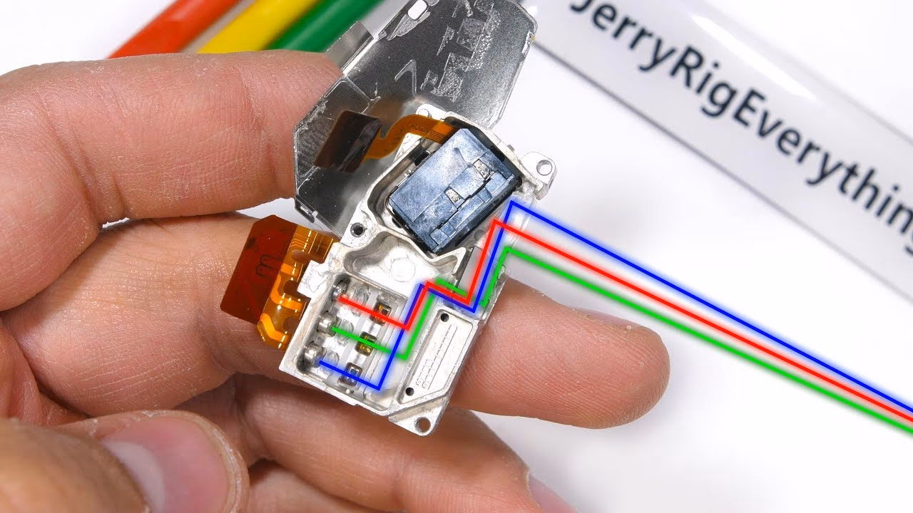 What is the difference between a smartphone and a projector?