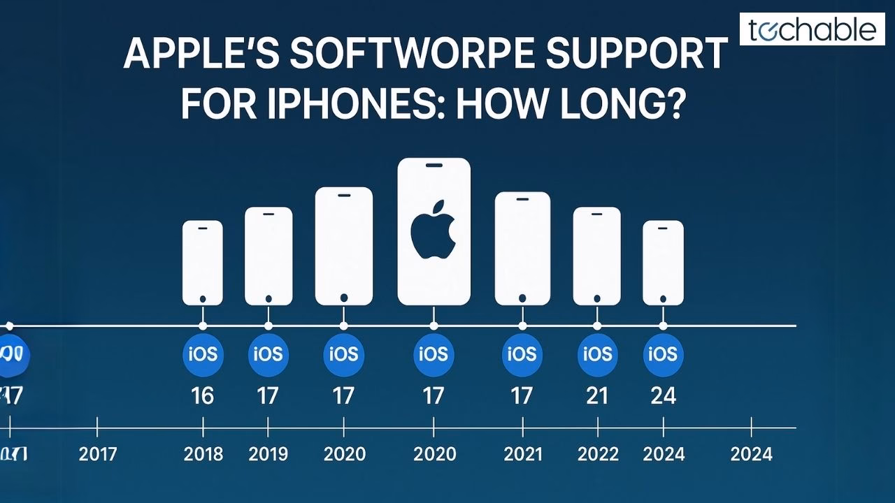How long does the iPhone 7 last?
