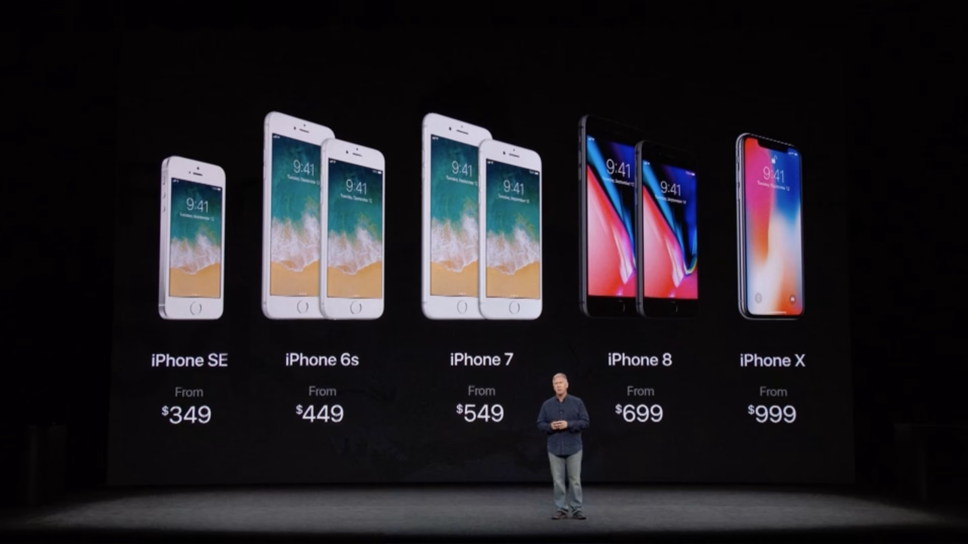 How many versions of the Apple iPhone 8 are there?