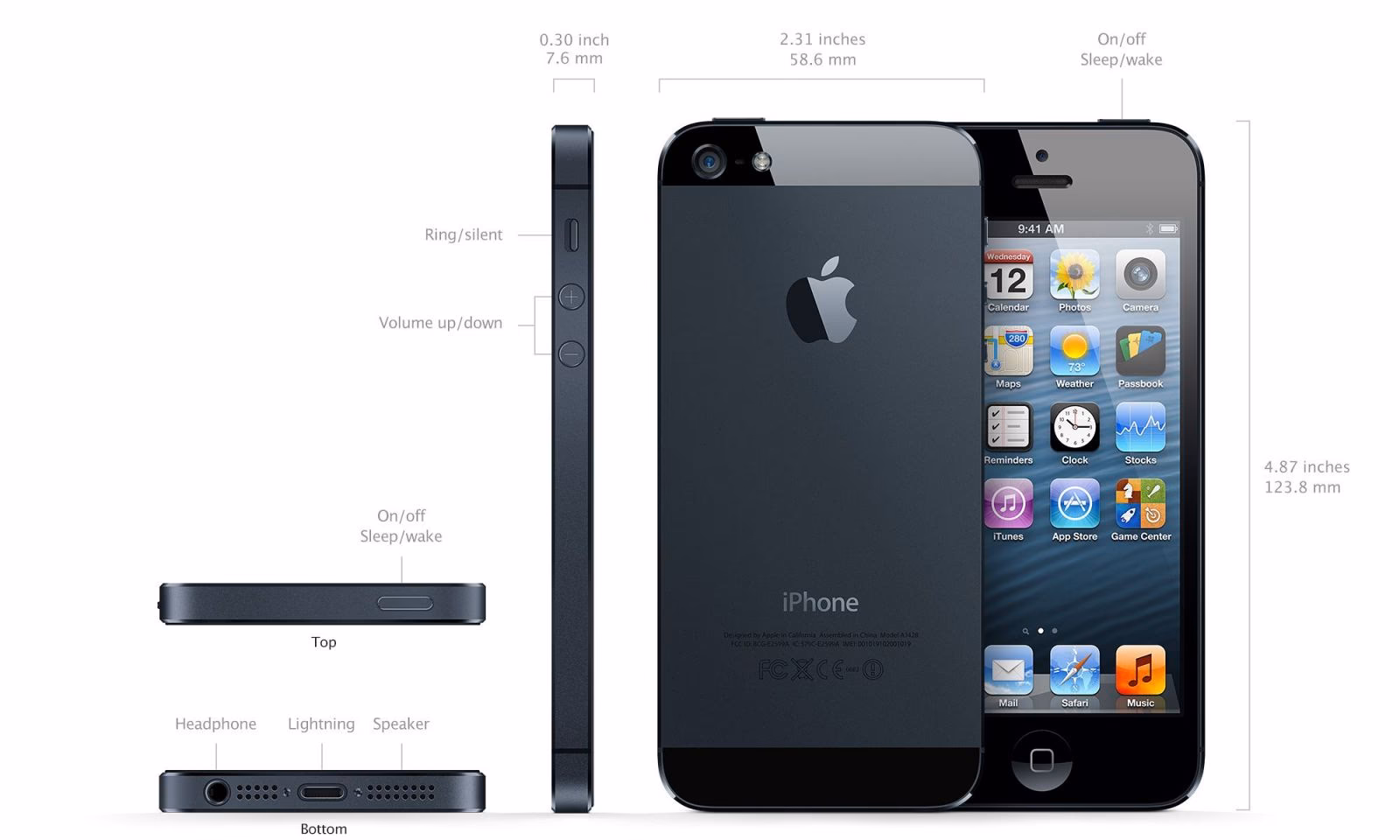 How much RAM does iPhone 5S have?