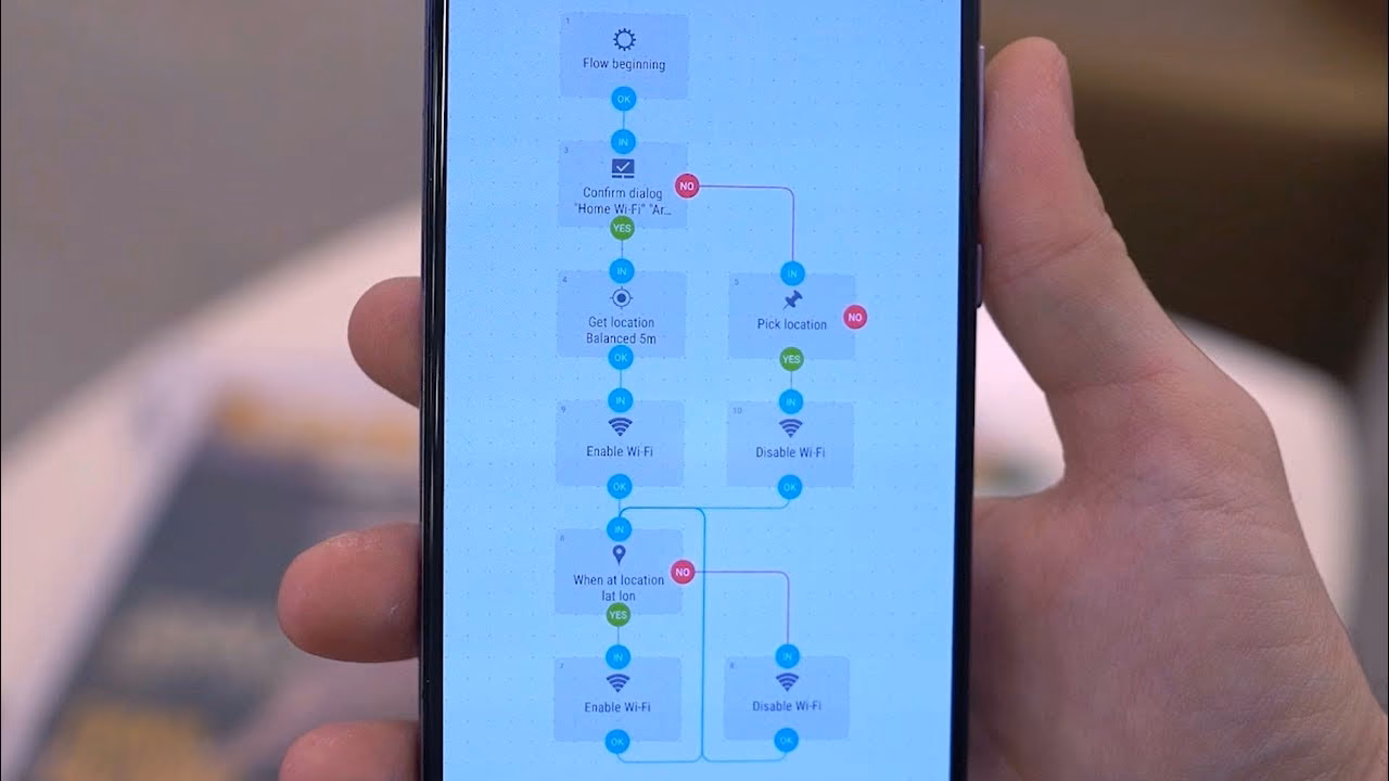 How to automate a mobile application?