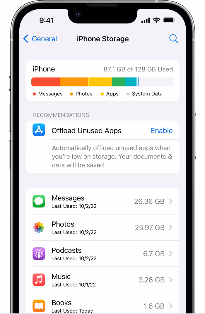 Should I Buy More storage on my iPhone?