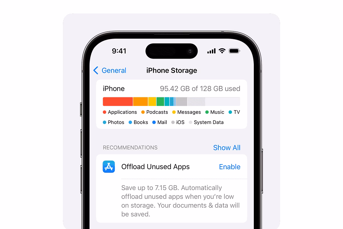 How many GB does an iPhone have?