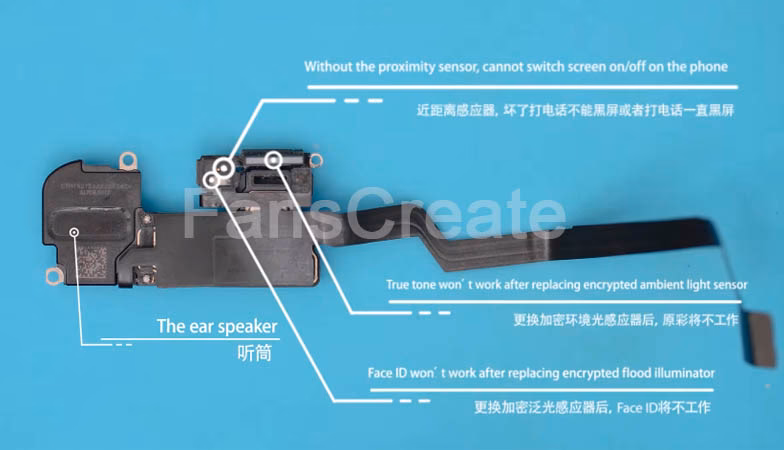 Can you use compressed air to clean iPhone speakers?