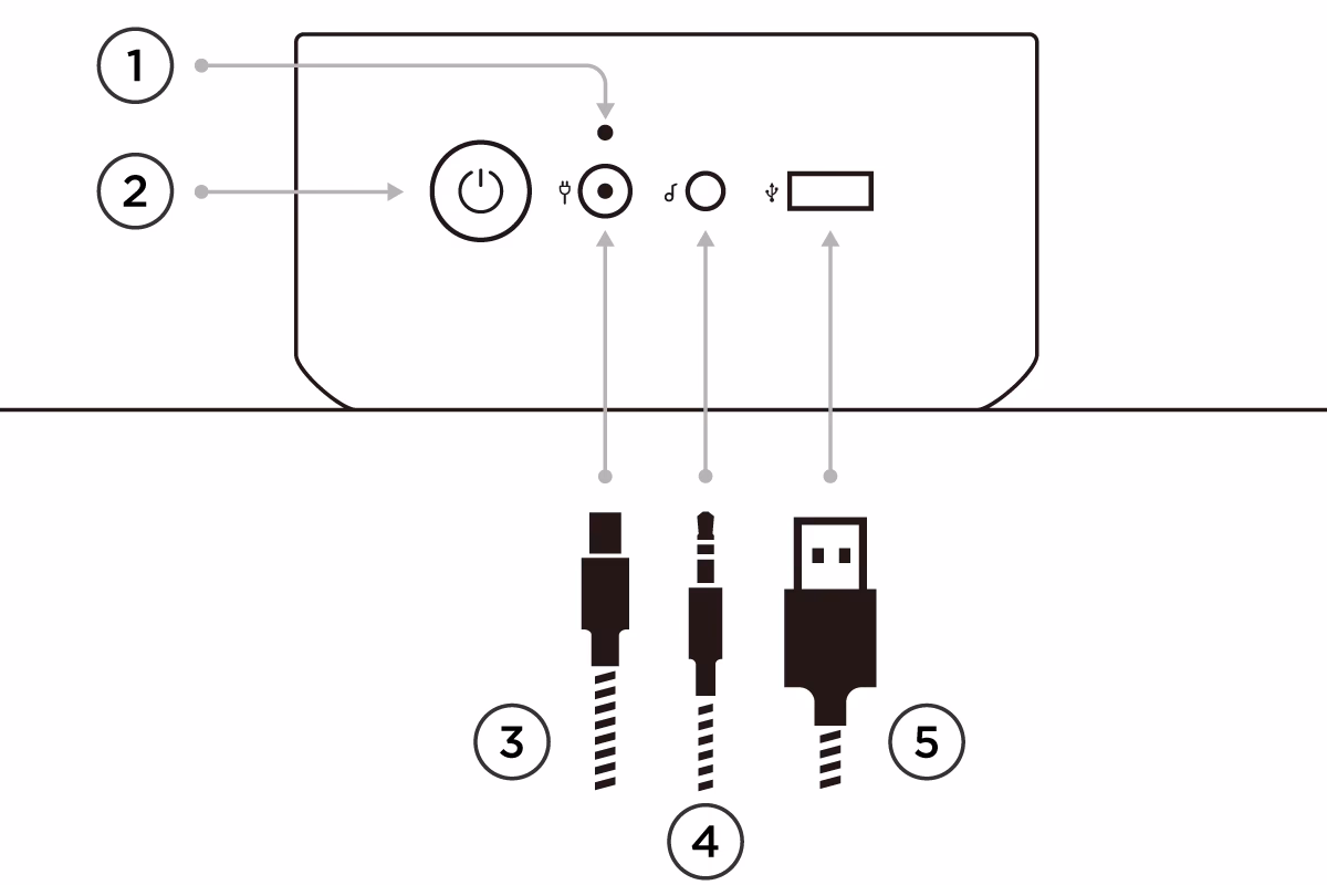 How to pair libratone bird Bluetooth speaker?