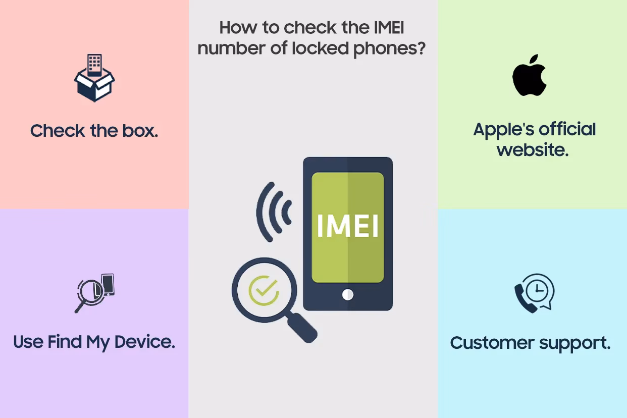 How to find IMEI number on phone if locked?