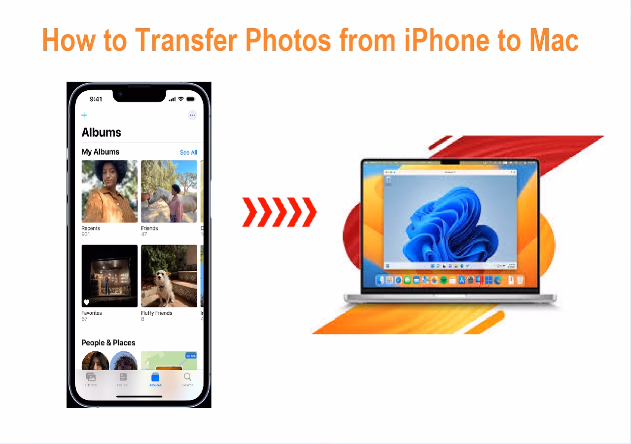 How to sync photos from iPhone to Mac automatically or wirelessly?