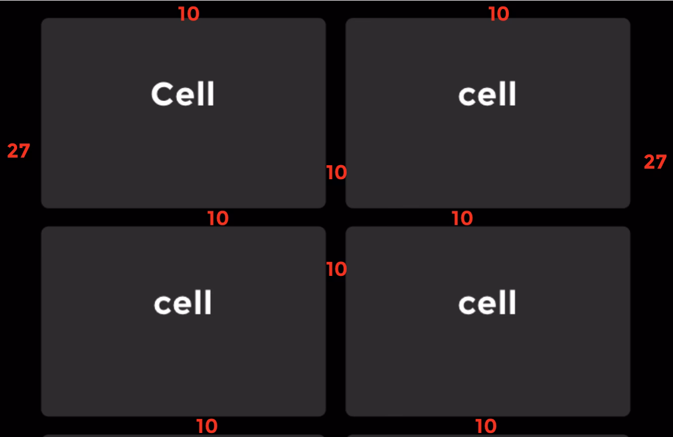 What is cell padding in CSS?